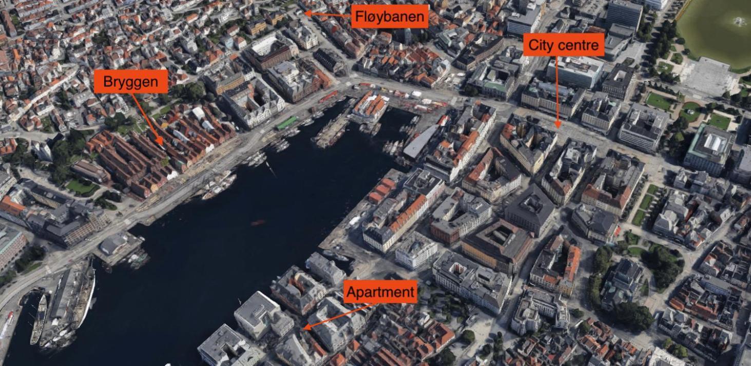 Live In Historic Building - View To Bryggen Apartment Bergen Exterior photo